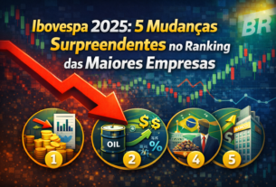 5 Mudanças Surpreendentes no Ranking das Maiores Empresas da B3