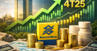 Banco do Brasil (BBAS3) em Recuperação? Análise do Lucro do 4T25 e o Guidance para 2026