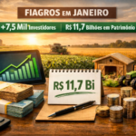Fiagros Começam o ano com R$ 11,7 Bilhões e com 7,5 mil investidores