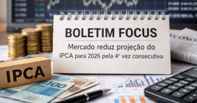 Boletim Focus - IPCA : Mercado reduz projeção do IPCA para 2026 pela 4ª vez