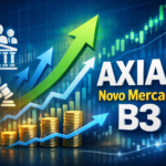 Axia (AXIA3) Projeta Migração para o Novo Mercado da B3: O que Muda?