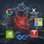Guerra no Irã pressiona big techs e ameaça ciclo bilionário da IA