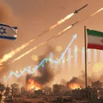 Guerra Irã-Israel : Como Proteger sua Carteira de Ações no Brasil 4 Guerra Irã-Israel : Como Proteger sua Carteira de Ações no Brasil